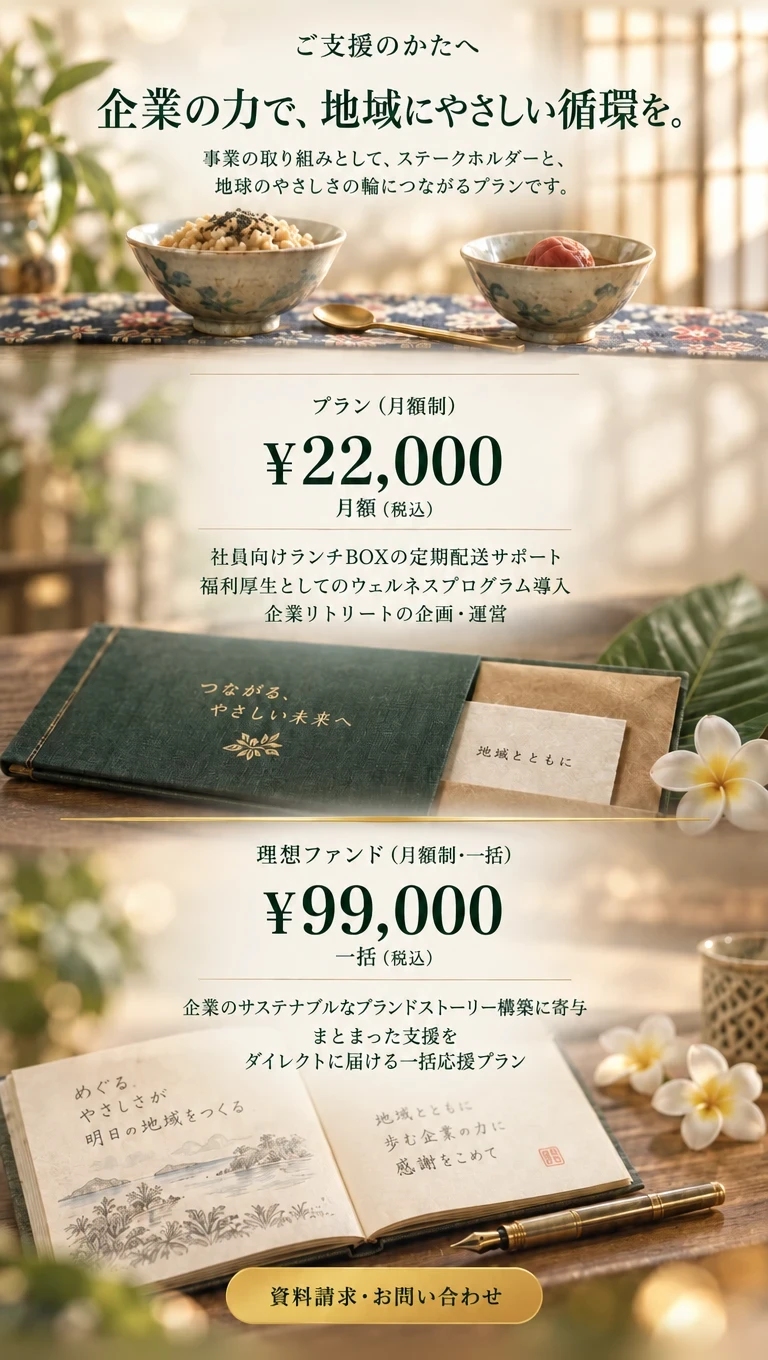 ご支援のかたへ：企業の力で、地域にやさしい循環を。プラン（月額制）¥22,000 月額（税込）／理想ファンド ¥99,000 一括（税込）