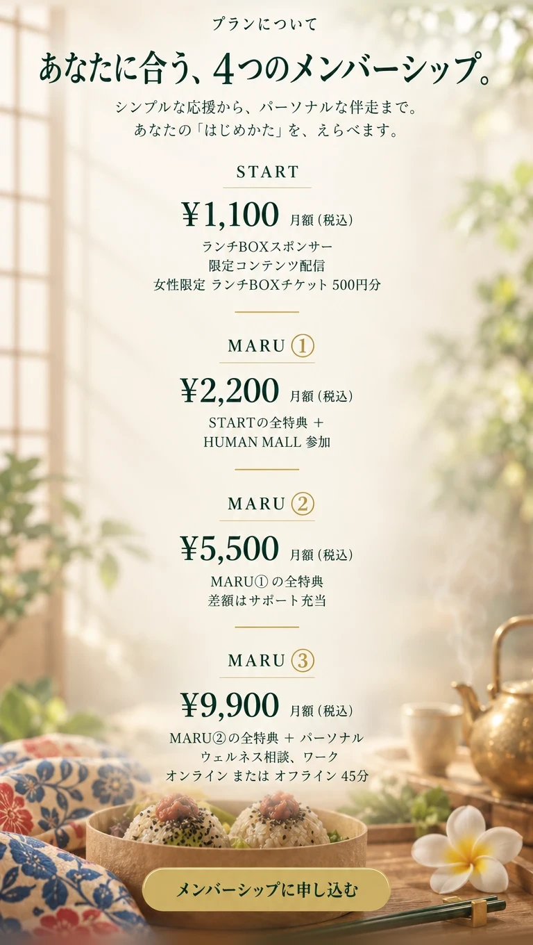 あなたに合う、4つのメンバーシップ。START ¥1,100／MARU① ¥2,200／MARU② ¥5,500／MARU③ ¥9,900（月額・税込）
